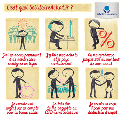 solidaireachat.gif