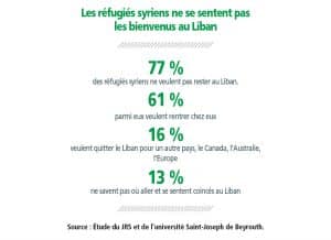data-liban-3.jpg